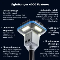 Outlet Devos LightRanger 4000